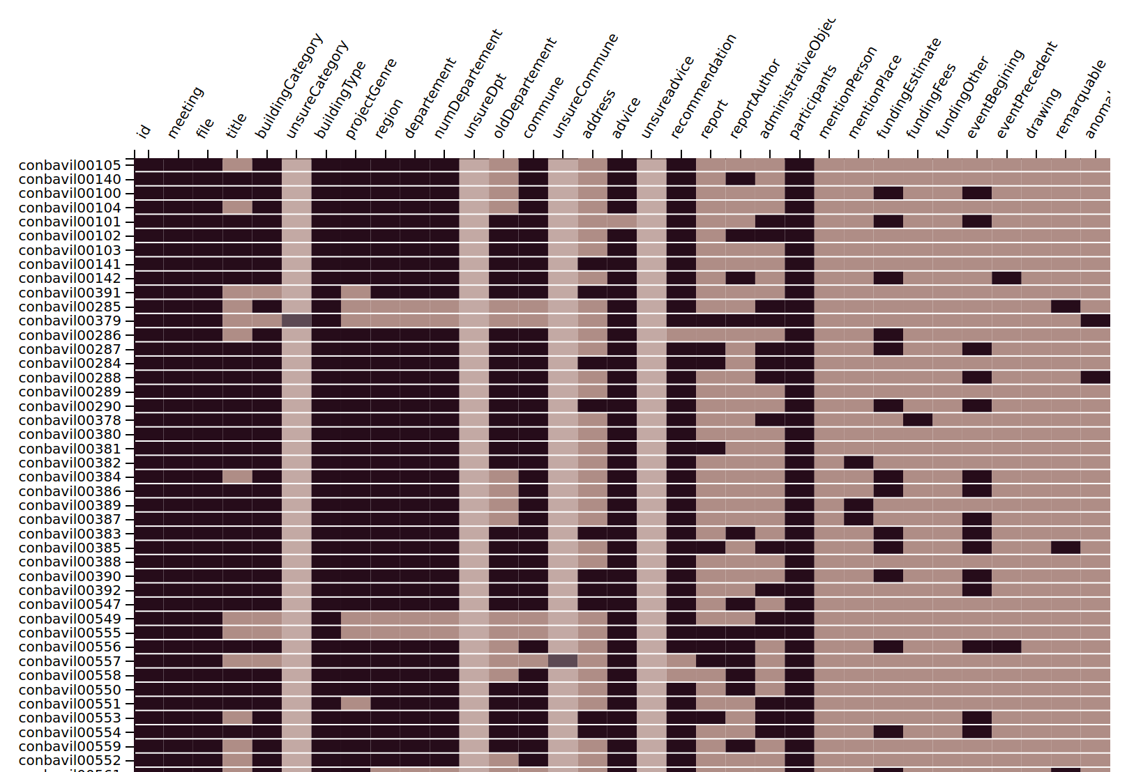 Fig. 2-16: https://www.public.archi/atlas-2021/img/datascape.png